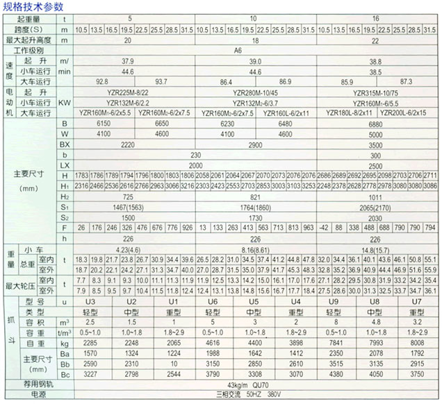 QZ型 電動抓斗橋式起重機3.jpg